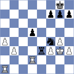 Sahil - Desideri (chess.com INT, 2022)