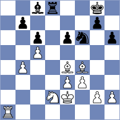 Rosen - Shevchuk (chess.com INT, 2024)