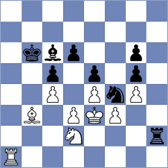 Hoang Thi Bao Tram - Demchenko (chess.com INT, 2023)