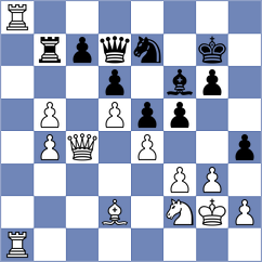 Kaplan - Ghasi (chess.com INT, 2024)