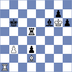 Abdalla - Tsyhanchuk (Chess.com INT, 2021)