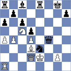 Bommini - Yaksin (chess.com INT, 2023)
