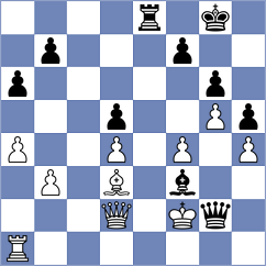Budrewicz - Kuzubov (chess.com INT, 2024)