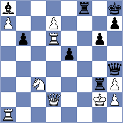 San Thit Lwin - Sisabayev (chess.com INT, 2023)