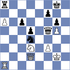 Goh - Kim (Chess.com INT, 2020)