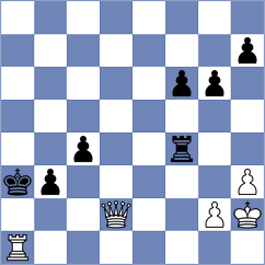 Kacprzak - Makarian (chess.com INT, 2024)