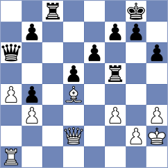 Fikiet - Lauridsen (chess.com INT, 2022)