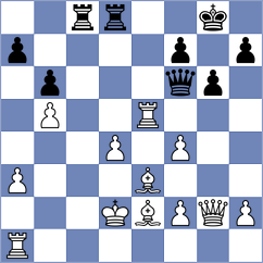 Le Quang Long - Guliev (chess.com INT, 2024)
