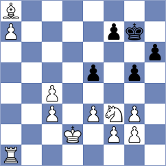 Oliveira - De Ramos (Chess.com INT, 2020)