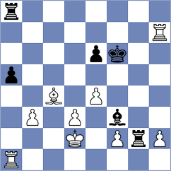 Izoria - Lemos (Chess.com INT, 2020)
