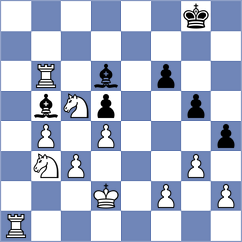Eilers - Mahitosh (chess.com INT, 2023)