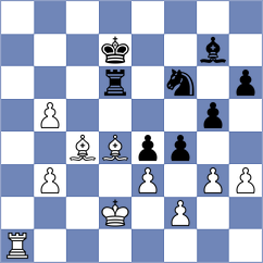 Iskusnyh - Goncalves (chess.com INT, 2024)