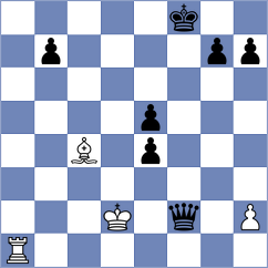 Assaubayeva - Sychev (chess.com INT, 2021)