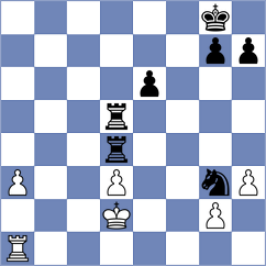 Tu - Sivakumar (Chess.com INT, 2020)