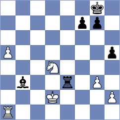 Kozak - Sharapov (chess.com INT, 2024)