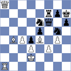 Melikyan - Cortes Orihuela (chess.com INT, 2022)