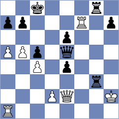Mujahid - Momin Fayzan (chess.com INT, 2021)