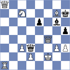 Szyszylo - Senthilkumar (chess.com INT, 2024)
