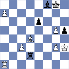Shimanov - Banik (Chess.com INT, 2017)
