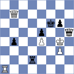 Floresvillar Gonzalez - Omariev (chess.com INT, 2024)