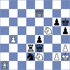 Zhao - Harikrishna (Chess.com INT, 2020)