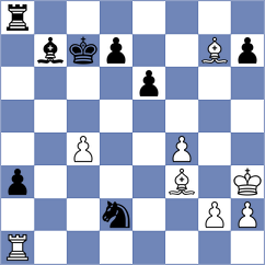 Buchenau - Omelja (chess.com INT, 2024)