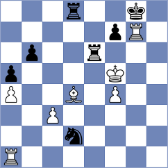 Kostiukov - Harikrishnan (chess.com INT, 2024)