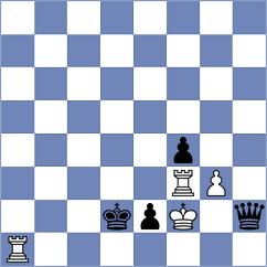 Maltsevskaya - Rustemov (chess.com INT, 2024)