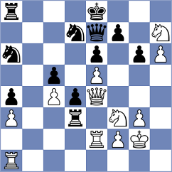 Yeletsky - Radovic (chess.com INT, 2022)