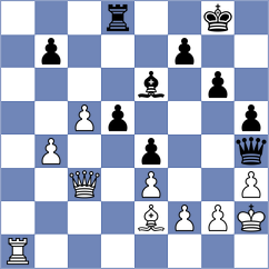 Assylov - Demchenko (chess.com INT, 2024)