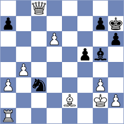 Oleksienko - Osmak (Chess.com INT, 2020)