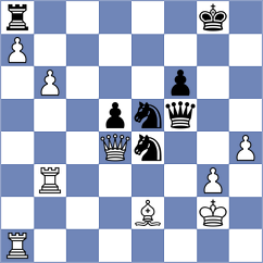 Zierk - Nygren (chess.com INT, 2021)
