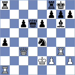 Jones - Tan Zhongyi (chess.com INT, 2023)