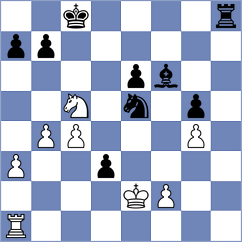 Mazurkiewicz - Annaberdiev (chess.com INT, 2024)