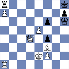 Levine - Deveci (chess.com INT, 2023)