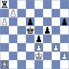 Amangeldiev - Turzo (Chess.com INT, 2021)