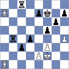 Aaditya - Klukin (chess.com INT, 2024)