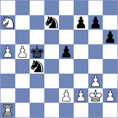 Arabidze - Gracia Alvarez (chess.com INT, 2024)
