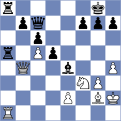 Korotaev - Pogorelskikh (Chess.com INT, 2020)