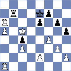 Khamrakulov - Savanovic (Chess.com INT, 2020)