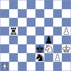 Owezdurdiyeva - Luxama (chess.com INT, 2023)