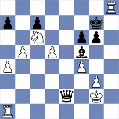 Rodchenkov - Nozdrachev (chess.com INT, 2021)