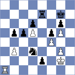 Kredl - Simet (Chess.com INT, 2021)