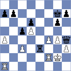 Amorim - Gevorgyan (Chess.com INT, 2020)