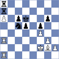 Rustemov - Pichot (chess.com INT, 2021)