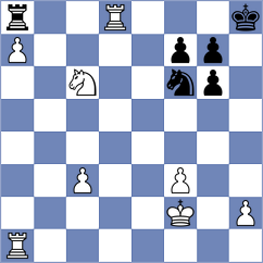 Markovits - Marin (Chess.com INT, 2020)