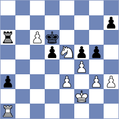 Vifleemskaia - Antonio (chess.com INT, 2021)