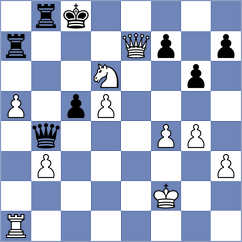 Mizzi - Mirza (chess.com INT, 2024)