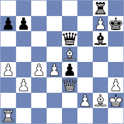 Gordyk - Rozhin (Chess.com INT, 2020)