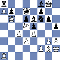 Martin - Shapiro (chess.com INT, 2024)